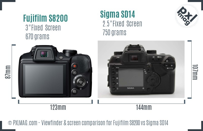 Fujifilm S8200 vs Sigma SD14 Screen and Viewfinder comparison