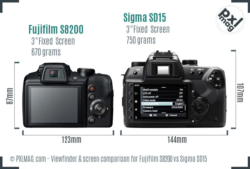 Fujifilm S8200 vs Sigma SD15 Screen and Viewfinder comparison