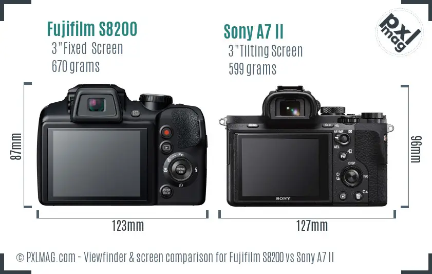 Fujifilm S8200 vs Sony A7 II Screen and Viewfinder comparison Fujifilm S8200 vs Sony A7 II Screen and Viewfinder comparison
