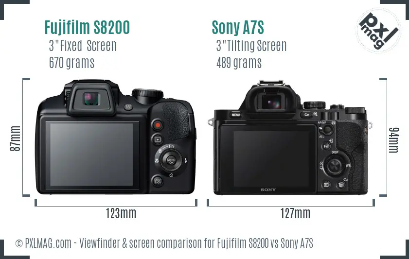 Fujifilm S8200 vs Sony A7S Screen and Viewfinder comparison