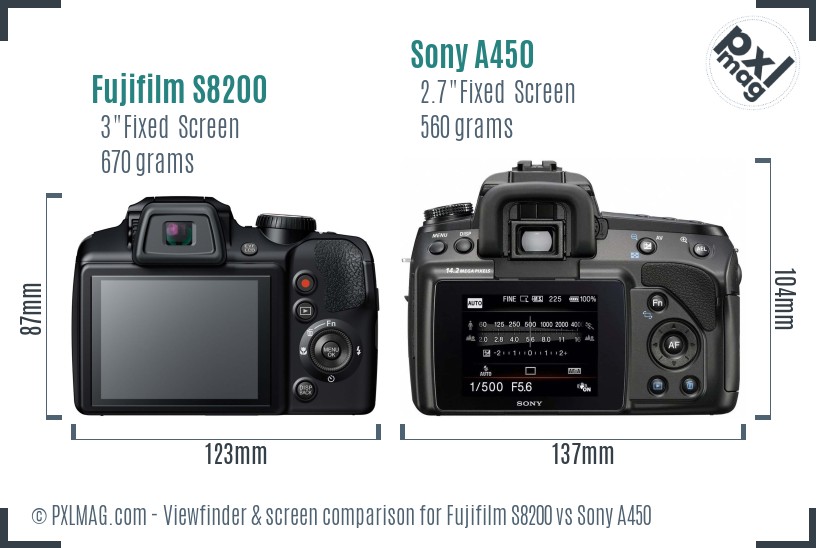 Fujifilm S8200 vs Sony A450 Screen and Viewfinder comparison