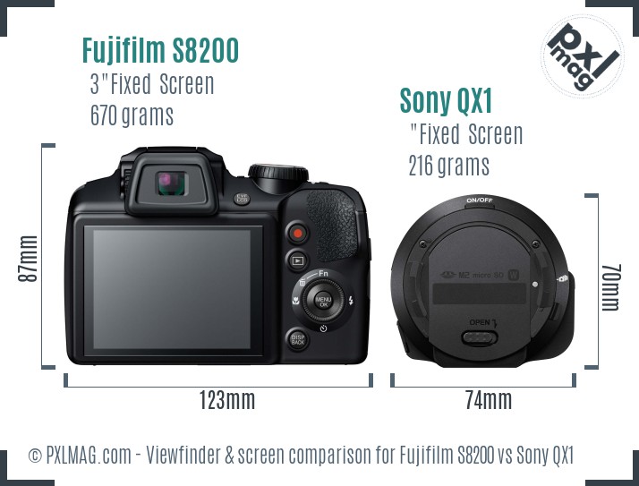 Fujifilm S8200 vs Sony QX1 Screen and Viewfinder comparison