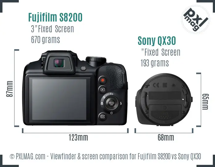 Fujifilm S8200 vs Sony QX30 Screen and Viewfinder comparison