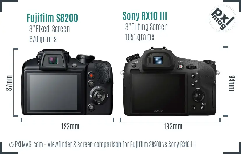Fujifilm S8200 vs Sony RX10 III Screen and Viewfinder comparison
