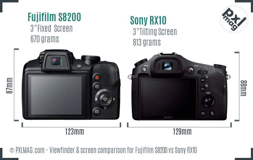 Fujifilm S8200 vs Sony RX10 Screen and Viewfinder comparison