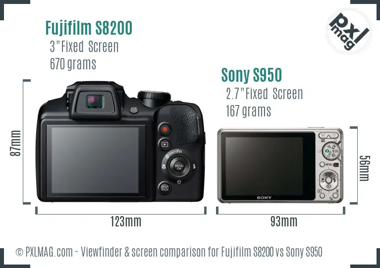 Fujifilm S8200 vs Sony S950 Screen and Viewfinder comparison