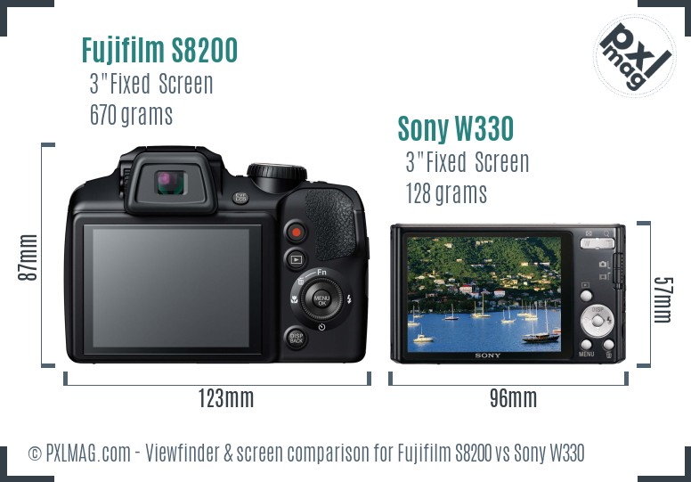 Fujifilm S8200 vs Sony W330 Screen and Viewfinder comparison