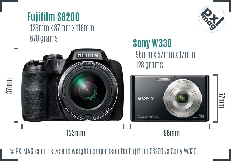Fujifilm S8200 vs Sony W330 size comparison