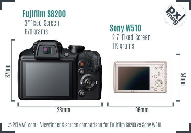 Fujifilm S8200 vs Sony W510 Screen and Viewfinder comparison