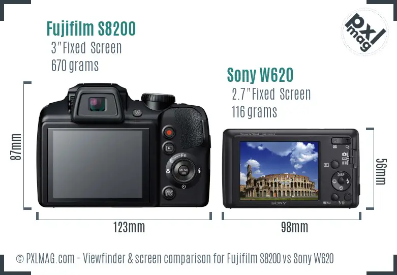 Fujifilm S8200 vs Sony W620 Screen and Viewfinder comparison