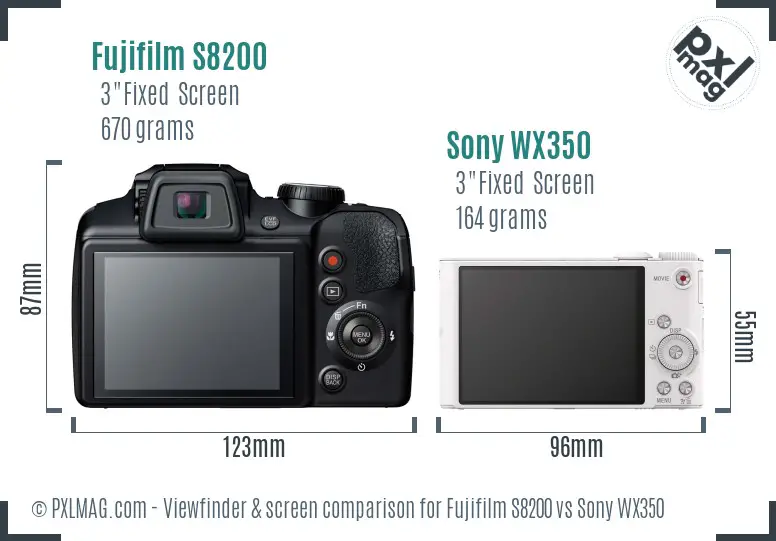 LCD screen and interface comparison