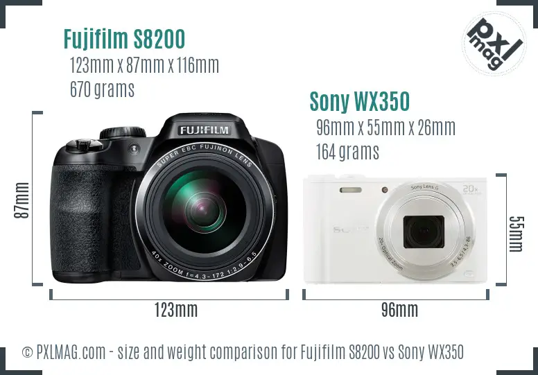 Physical size and ergonomics comparison