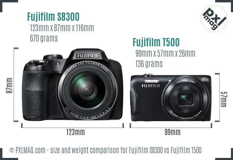 Fujifilm S8300 vs Fujifilm T500 size comparison