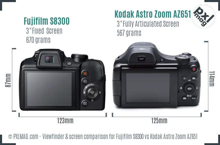 Fujifilm S8300 vs Kodak Astro Zoom AZ651 Screen and Viewfinder comparison