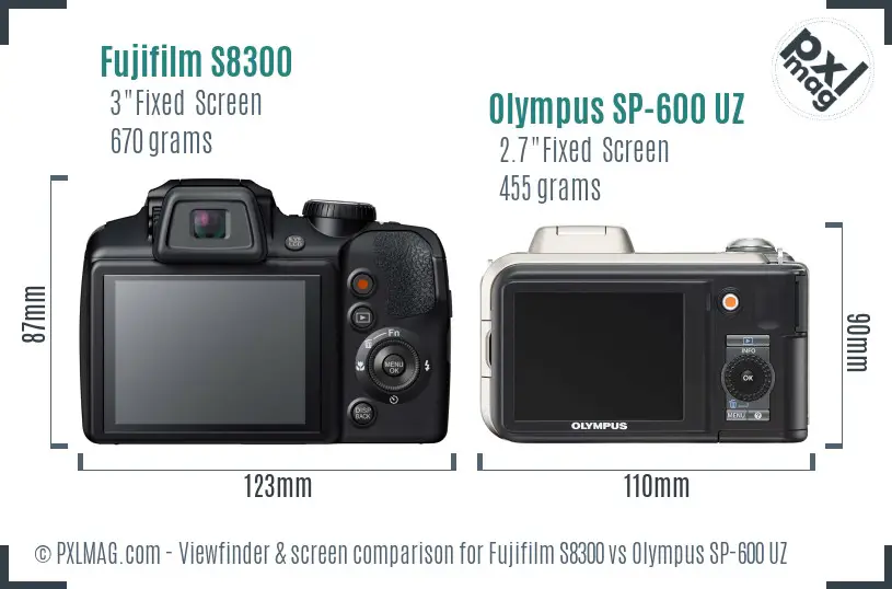 LCD screen and interface comparison
