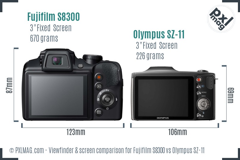 Fujifilm S8300 vs Olympus SZ-11 Screen and Viewfinder comparison
