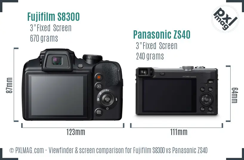 Fujifilm S8300 vs Panasonic ZS40 Screen and Viewfinder comparison