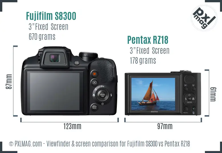 Fujifilm S8300 vs Pentax RZ18 Screen and Viewfinder comparison