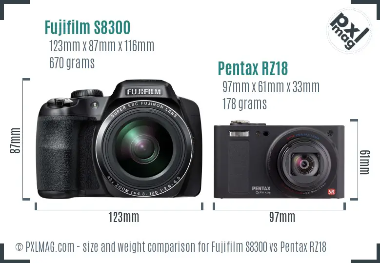 Fujifilm S8300 vs Pentax RZ18 size comparison