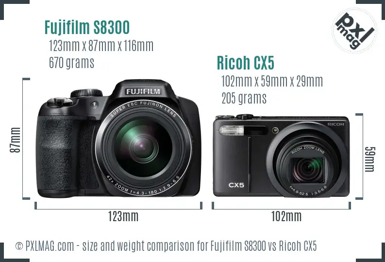 Fujifilm S8300 vs Ricoh CX5 size comparison Fujifilm S8300 vs Ricoh CX5 size comparison