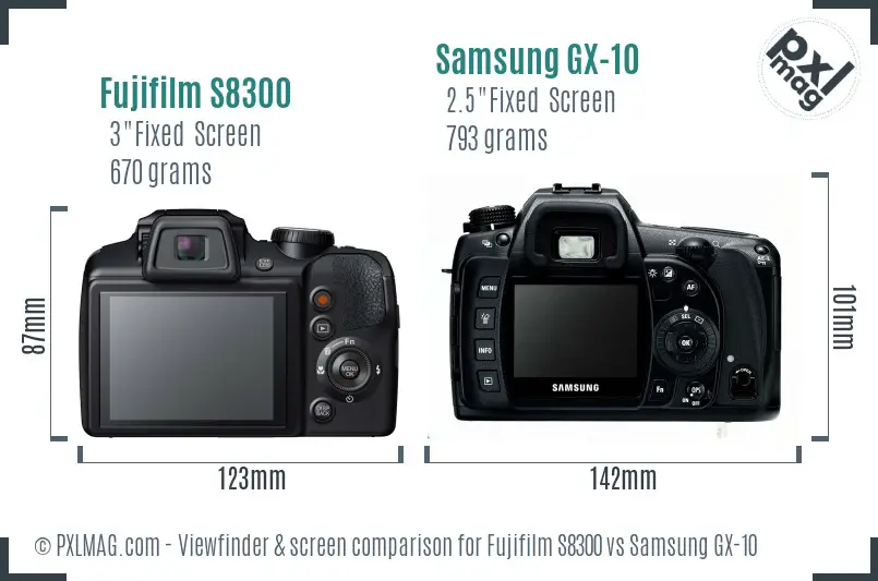 Fujifilm S8300 vs Samsung GX-10 Screen and Viewfinder comparison Fujifilm S8300 vs Samsung GX-10 Screen and Viewfinder comparison