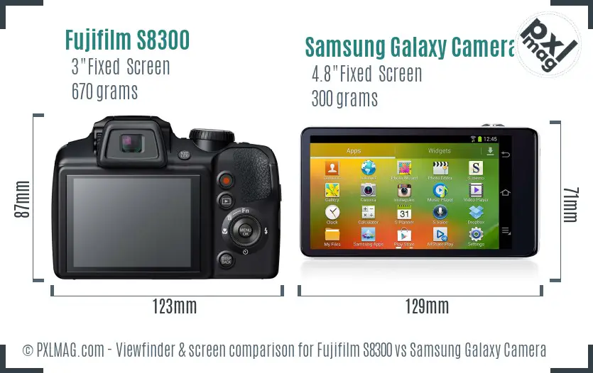 Fujifilm S8300 vs Samsung Galaxy Camera Screen and Viewfinder comparison