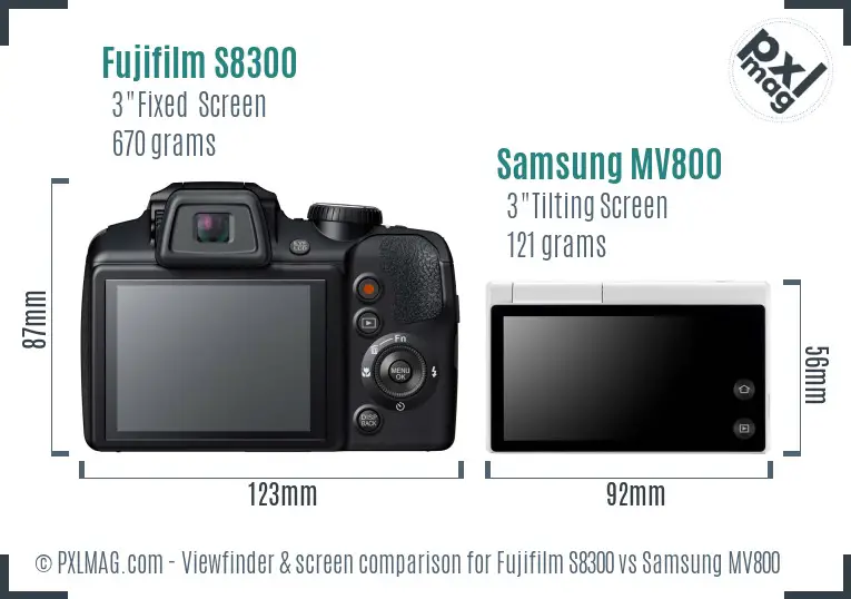 LCD screen and interface comparison