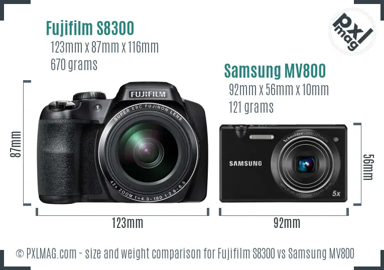 Physical size and ergonomics comparison