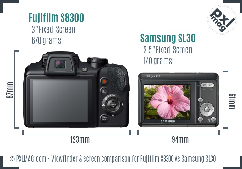 Fujifilm S8300 vs Samsung SL30 Screen and Viewfinder comparison