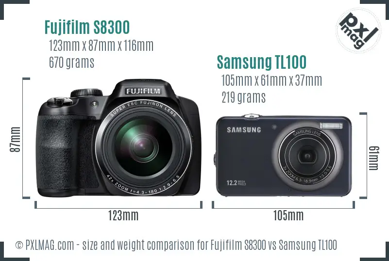 Physical size and ergonomics comparison