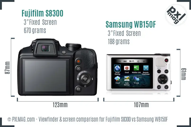 Fujifilm S8300 vs Samsung WB150F Screen and Viewfinder comparison