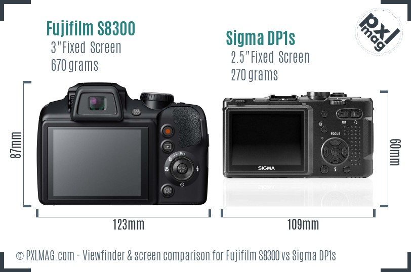 Fujifilm S8300 vs Sigma DP1s Screen and Viewfinder comparison