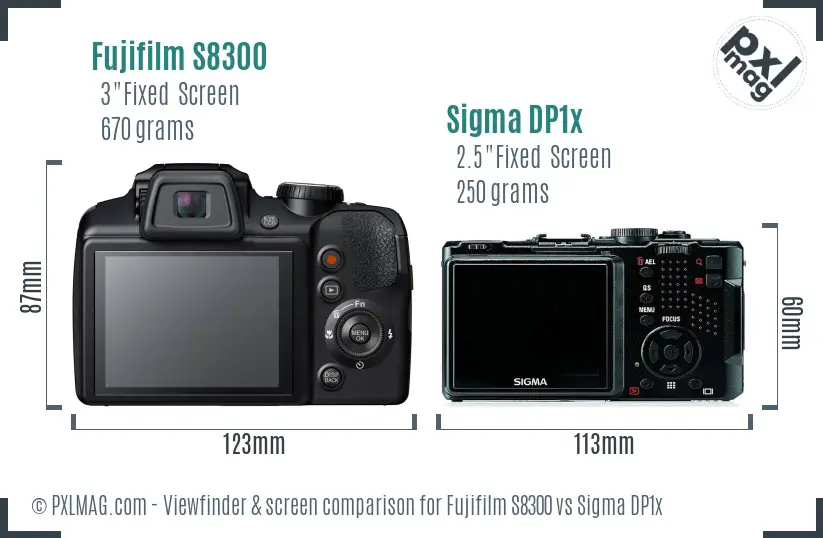 Fujifilm S8300 vs Sigma DP1x Screen and Viewfinder comparison
