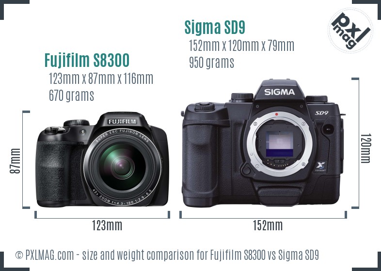 Fujifilm S8300 vs Sigma SD9 size comparison Fujifilm S8300 vs Sigma SD9 size comparison
