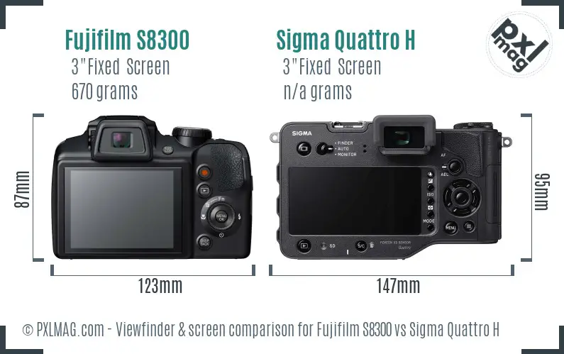 Fujifilm S8300 vs Sigma Quattro H Screen and Viewfinder comparison