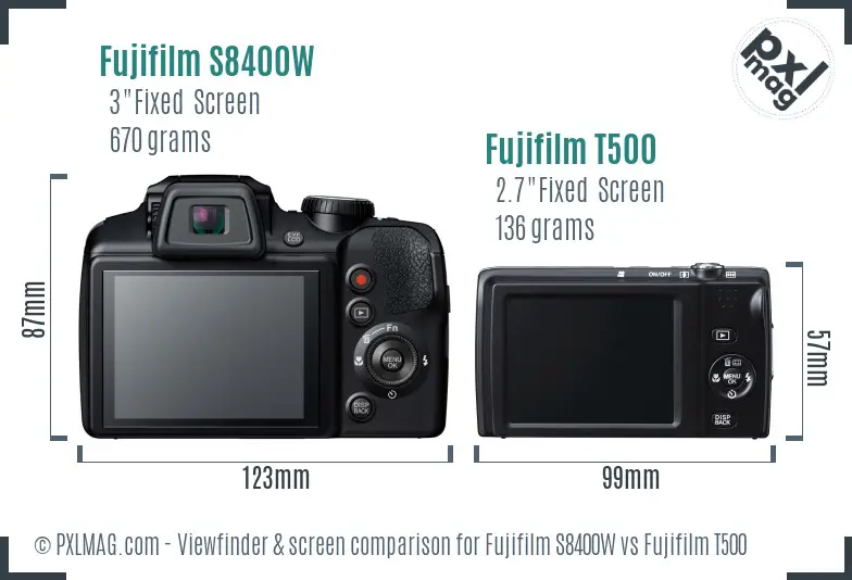 Fujifilm S8400W vs Fujifilm T500 Screen and Viewfinder comparison