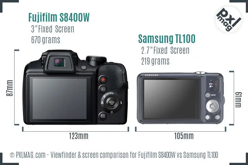LCD screen and interface comparison