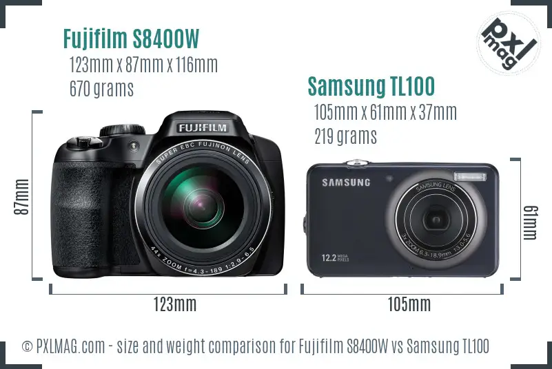 Size comparison