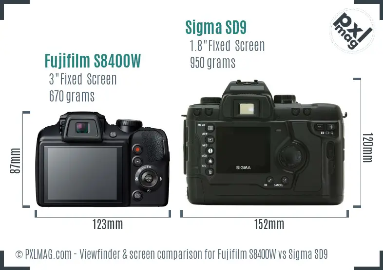 Fujifilm S8400W vs Sigma SD9 Screen and Viewfinder comparison