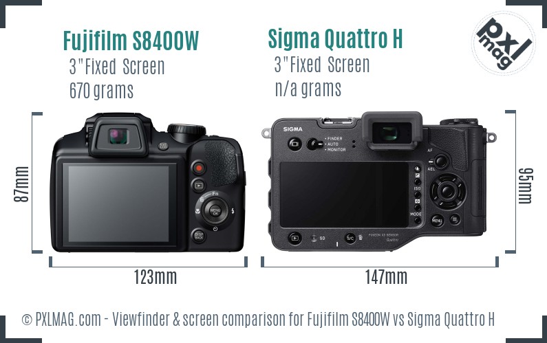 Fujifilm S8400W vs Sigma Quattro H Screen and Viewfinder comparison
