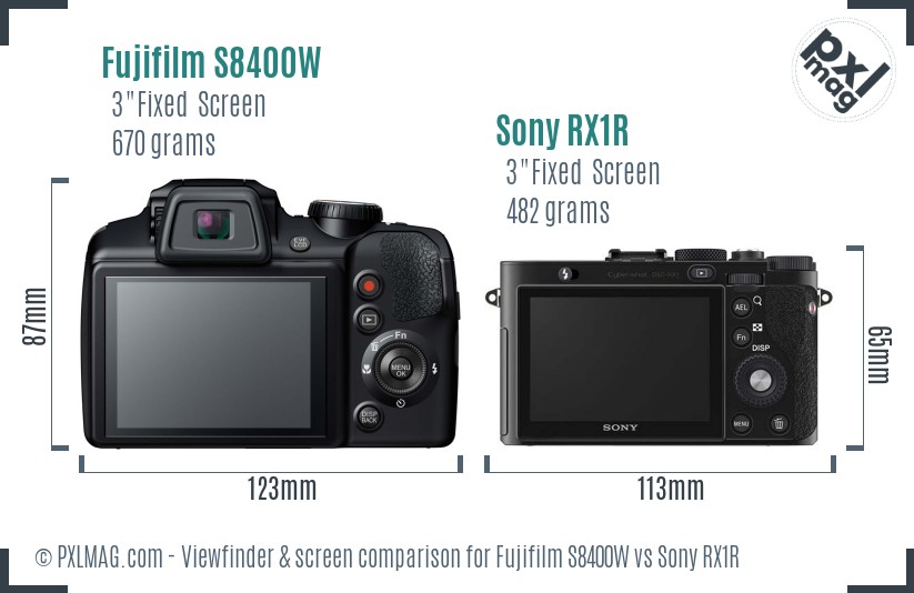 Fujifilm S8400W vs Sony RX1R Screen and Viewfinder comparison