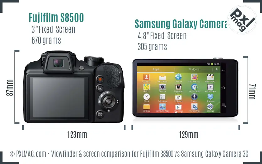 LCD screen and interface comparison