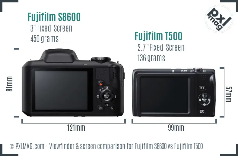 Fujifilm S8600 vs Fujifilm T500 Screen and Viewfinder comparison