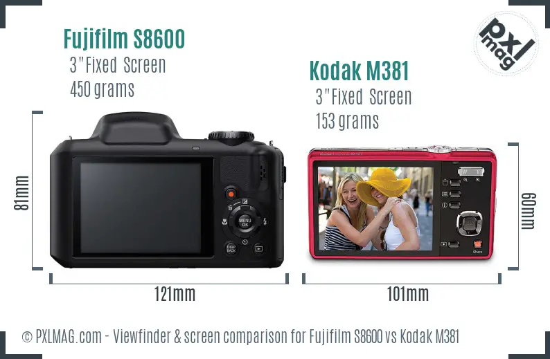 Fujifilm S8600 vs Kodak M381 Screen and Viewfinder comparison