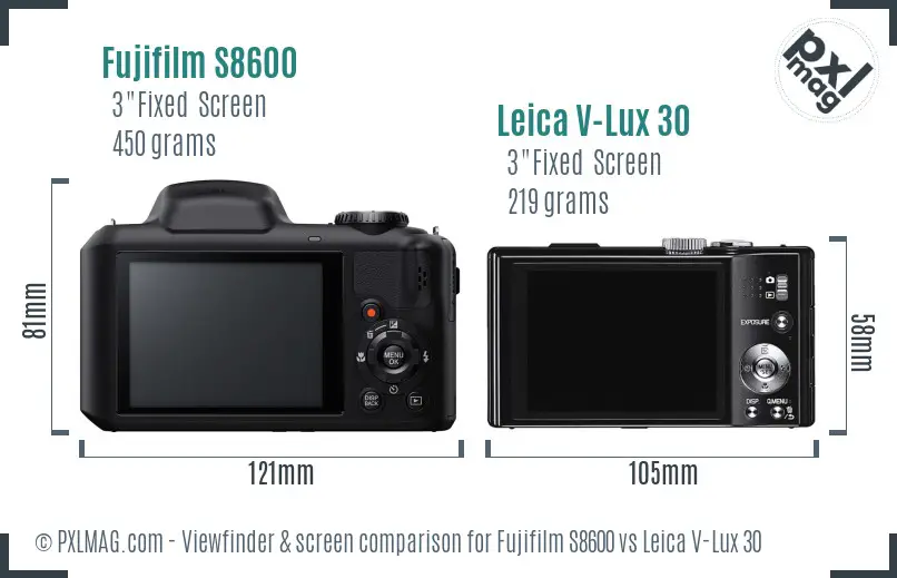 Fujifilm S8600 vs Leica V-Lux 30 Screen and Viewfinder comparison
