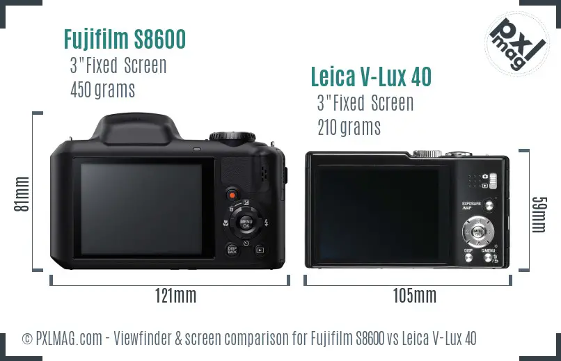 Fujifilm S8600 vs Leica V-Lux 40 Screen and Viewfinder comparison