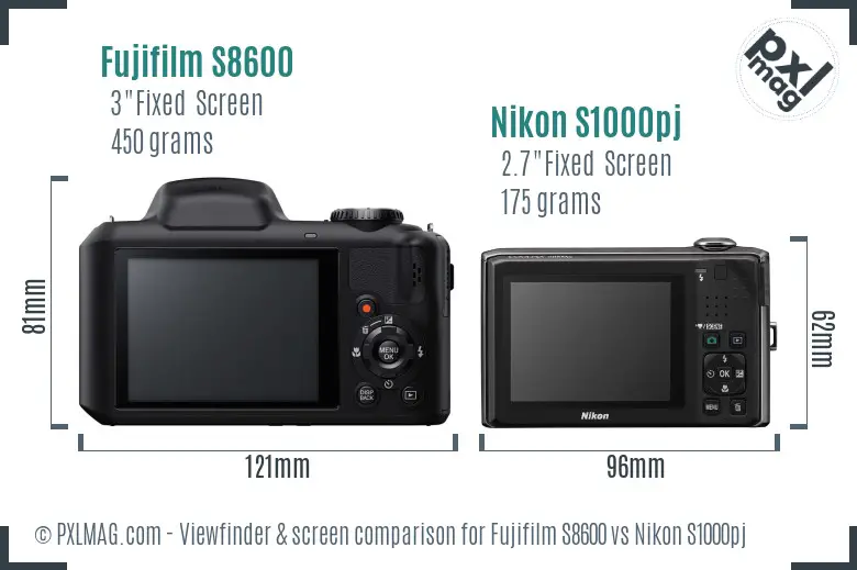Fujifilm S8600 vs Nikon S1000pj Screen and Viewfinder comparison