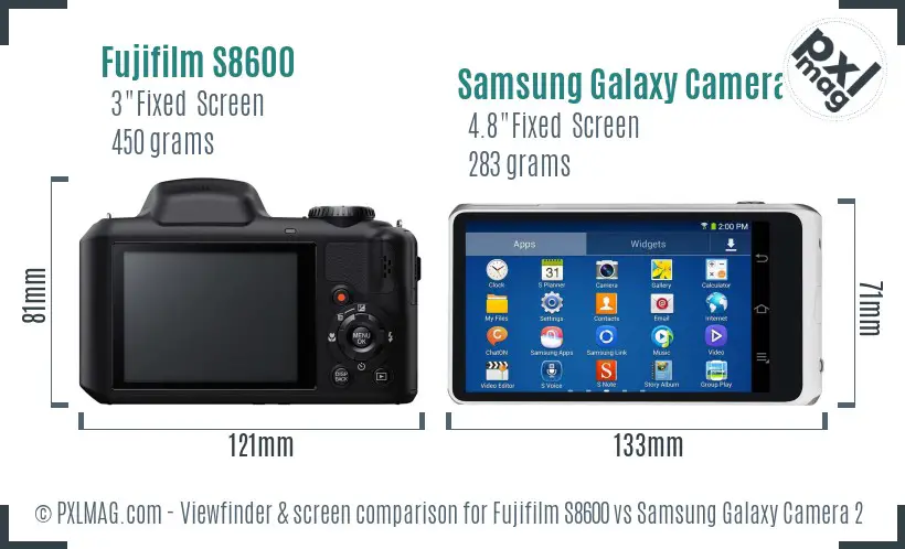 Fujifilm S8600 vs Samsung Galaxy Camera 2 Screen and Viewfinder comparison