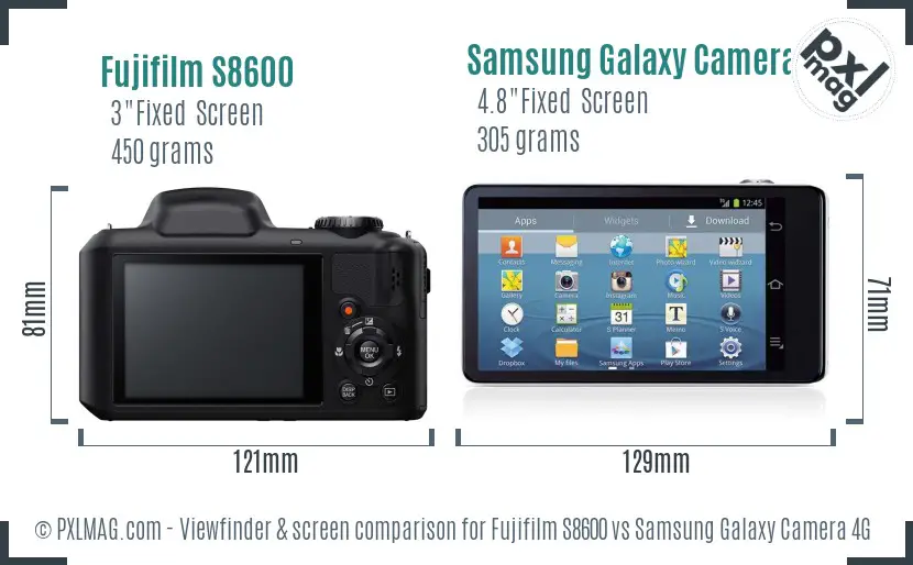 Fujifilm S8600 vs Samsung Galaxy Camera 4G Screen and Viewfinder comparison