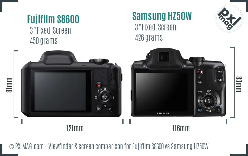 LCD screen and interface comparison